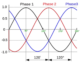 D2ನΈD
